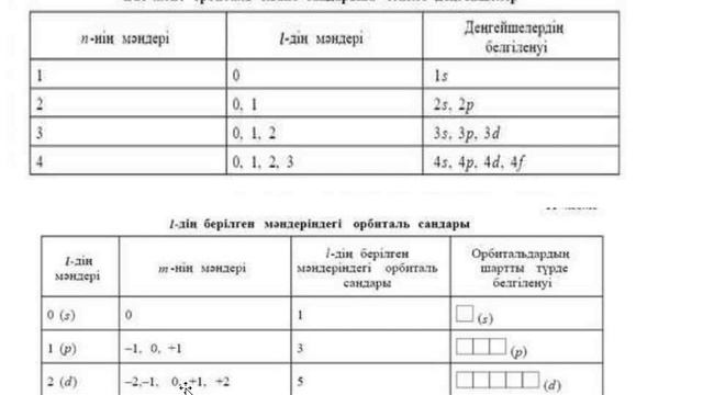 &5 Кванттық сандар және орбитальдар №_14_ жаттығу| 32 бет смотреть онлайн