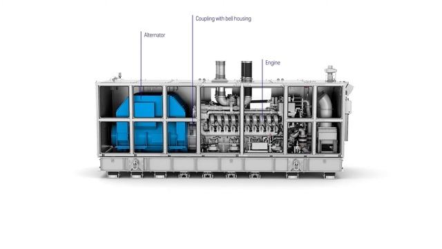 Flexible solutions for service, power and propulsion смотреть онлайн