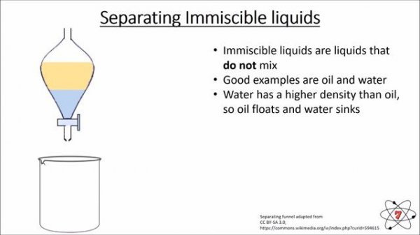 Basic Chemistry. Lesson - 5: Separating Mixtures (GCSE Science)