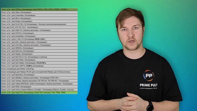 Пульты аналоги и копировщики. Различия смотреть онлайн