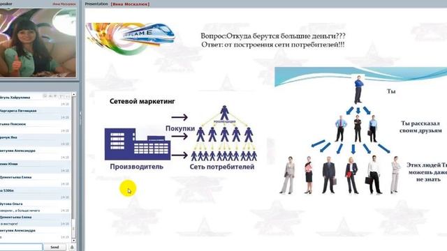 Video 2016 12 18 143811 Суть бизнеса с компанией Орифлейм смотреть онлайн