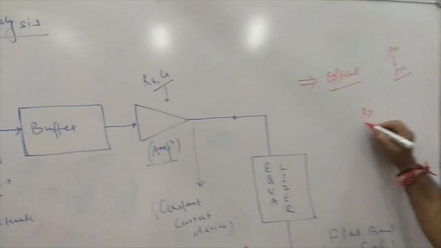 Photodiode Optical Receiver PIN Diode Y смотреть онлайн