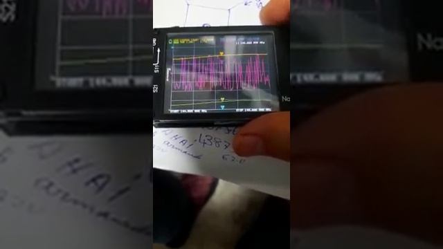 ANALIZADOR DE ANTENAS NANOVNA DE EA4JH смотреть онлайн