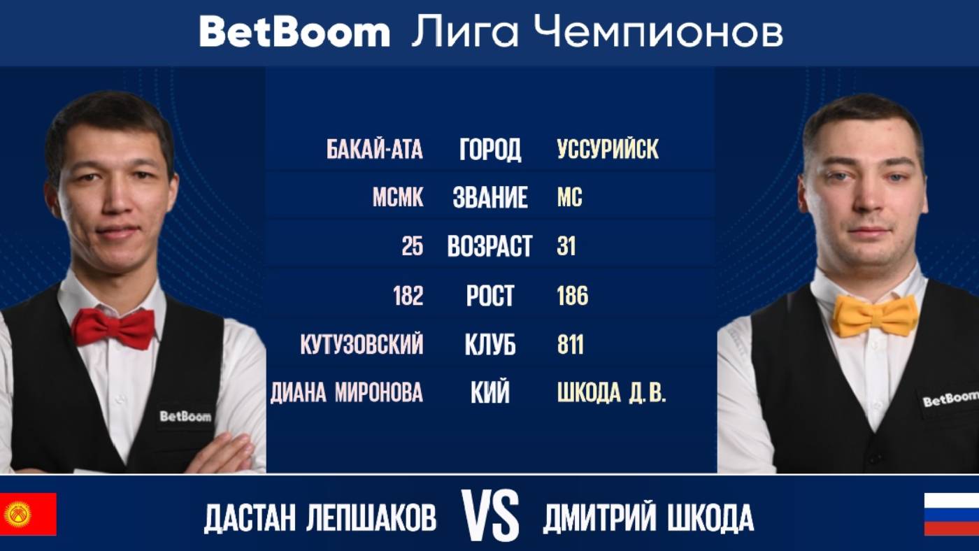 "BetBoom Лига Чемпионов 2022" Д. Лепшаков (KGZ) - Д. Шкода (RUS). Свободная пирамида. смотреть онлайн