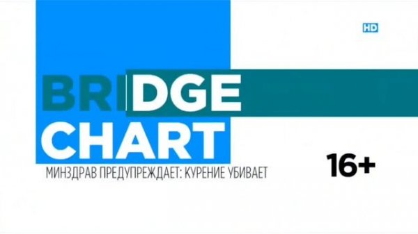 Рестарт эфира + Конец K-POP TIME Начало BRIDGE CHART и Появление часов (BRIDGE HD, 20.08.2018)