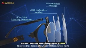 Высокотехнологичные графеновые очки whieda High-tech computer glasses