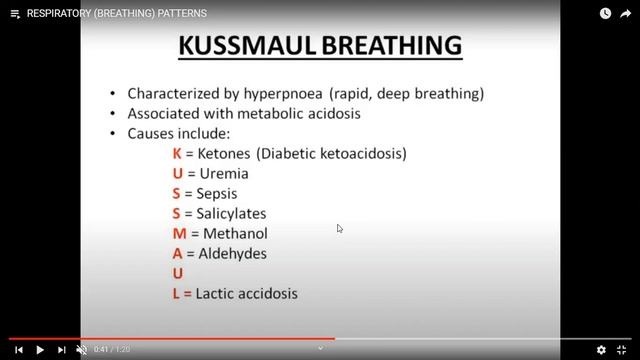 RESPIRATORY PATTERNS IN CLINICAL PRACTICE