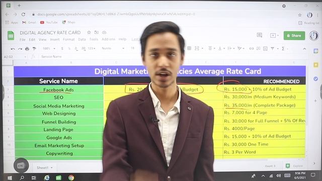 Pricing and Packaging for your Digital Services 🔥🔥 | Digital Agency Secret Video #6 смотреть онлайн