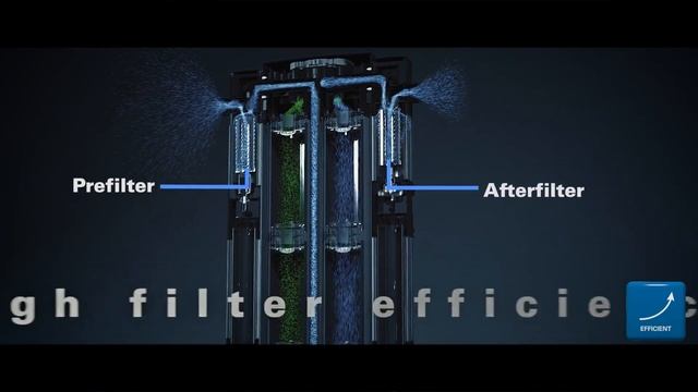 Ultrapac® Smart смотреть онлайн