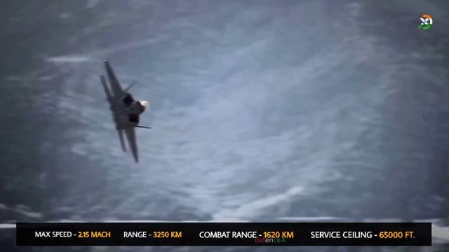 Amca vs F-35 (hindi) | Will AMCA compete with F35 Fighter Jet ? смотреть онлайн