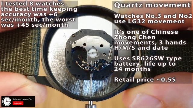 3 Xinew watches under 3$. #198 смотреть онлайн
