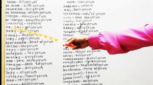 Турецкий с нуля/Урок 3. Повседневные глаголы на турецком языке