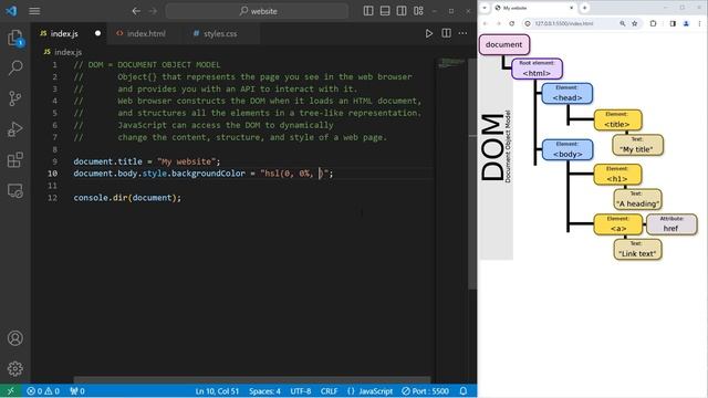 The JavaScript DOM explained in 5 minutes _63 смотреть онлайн