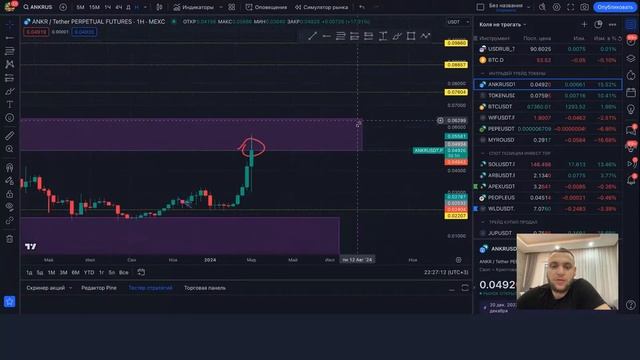 Разбор Рынка,ХАЙП который мы заслужили смотреть онлайн