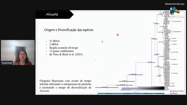 Evolução Molecular de Alouatta: desvendando a origem e diversidade das espécies смотреть онлайн
