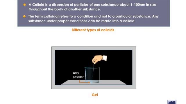 Properties of Colloids смотреть онлайн