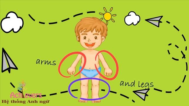 Unit 9 Head body arms and legs Fingerprints 2 смотреть онлайн