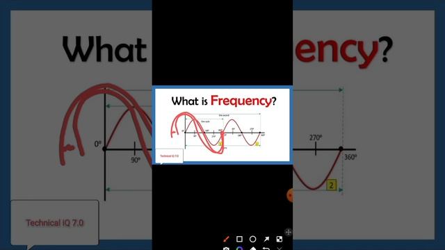 what is frequency #viral #science смотреть онлайн
