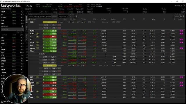 EP100 - PTON earnings play and eyes on EA смотреть онлайн