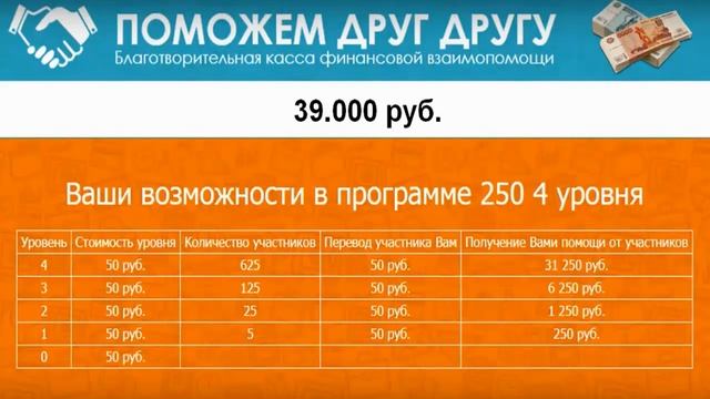 КАССА ВЗАИМОПОМОЩИ РФ 1 смотреть онлайн