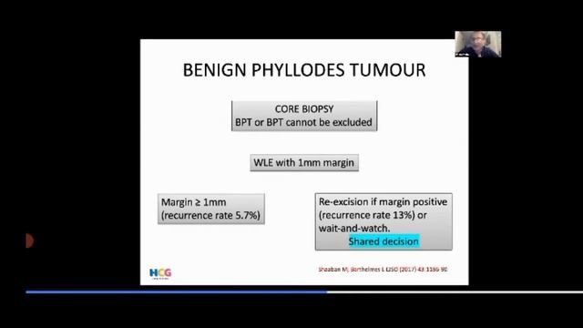 Dr . Rajiv Bhatt,Dr Amit Patil ---session 1 webseies on phyllodes of the breast смотреть онлайн