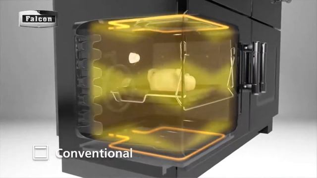 Falcon range cooker conventional oven function смотреть онлайн