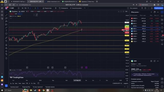 Воскресный обзор индекса ММВБ и ответы на вопросы подписчиков! смотреть онлайн