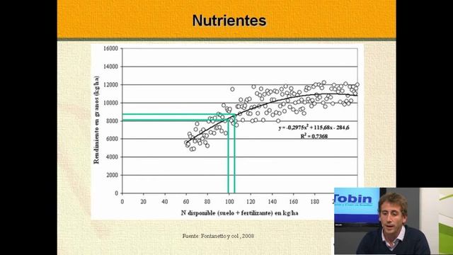 Novedades Técnicas Parte 2 смотреть онлайн