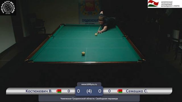 Чемпионат Гродненской области. День 1 *2* смотреть онлайн