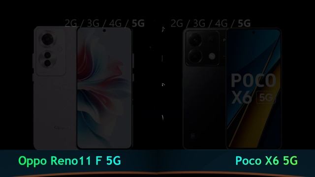 Oppo Reno11 F 5G vs Poco X6 5G Quick Comparison смотреть онлайн