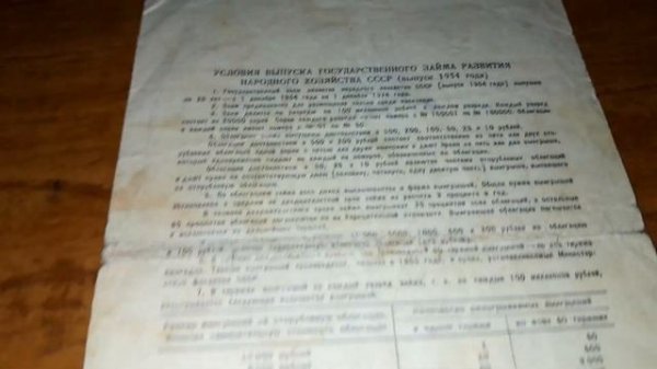 ОБЛИГАЦИИ СССР 1954 ИСТОРИЯ ОБЗОР И ЦЕНА