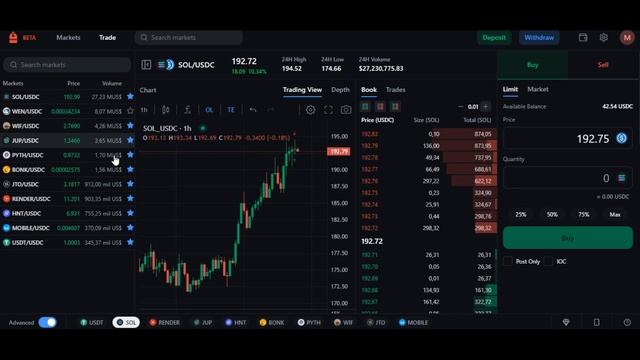 Backpack: Забираем жирный дроп | Получи 1000$ | DEX биржа смотреть онлайн