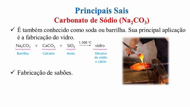 15 - Principais Sais смотреть онлайн