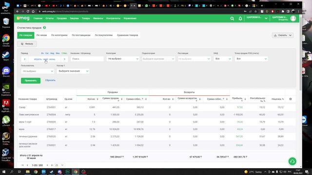 UMAG Отчёты (Статистика продаж/по товарам) смотреть онлайн