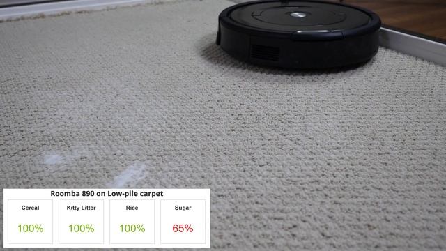 Roomba 690 vs. 890 - ROBOT VACUUM COMPARISON BATTLE смотреть онлайн