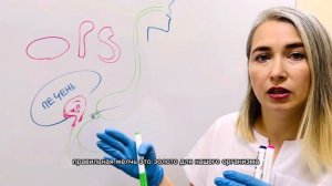 Дуоденальное зондирование