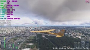 GeForce RTX 2060 в 2025 - Тесты в 15 Играх