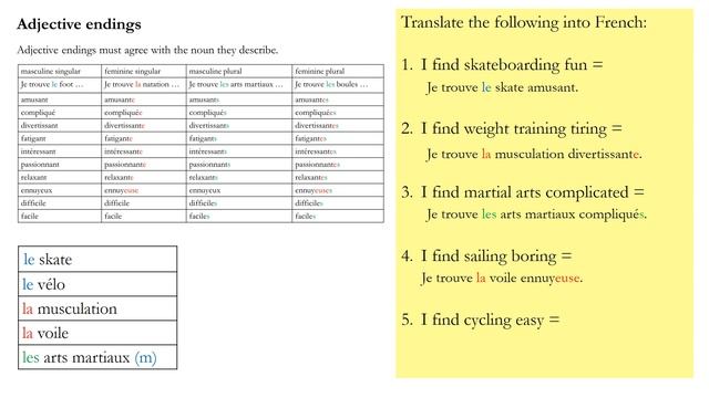 Year 8 French. 5.1 Plus Ou Moins?