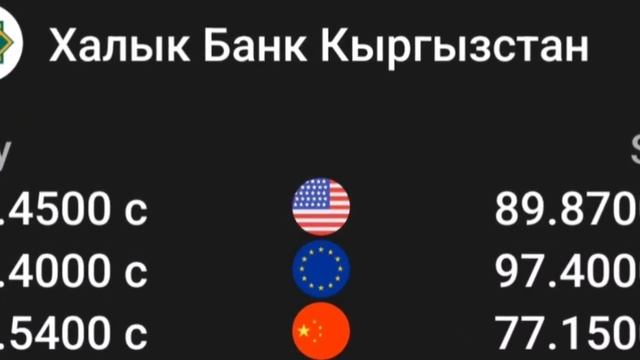 🇰🇬курс Кыргызстан 🫡 курс валюта сегодня 2.04.2024 курс рубль #сегодня #курс смотреть онлайн