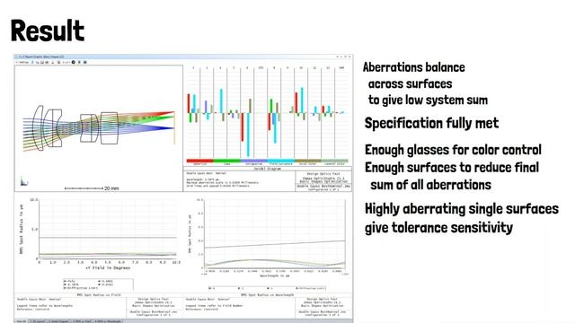 Quick Wins: Summary of Optimizing the double Gauss Lens with Zemax OpticStudio смотреть онлайн