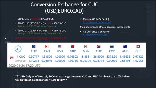 MUST WATCH: 5 Cuba Currency Tips | U.S Credit Cards NOT ALLOWED | Bring Euro or Canadian Comparison смотреть онлайн