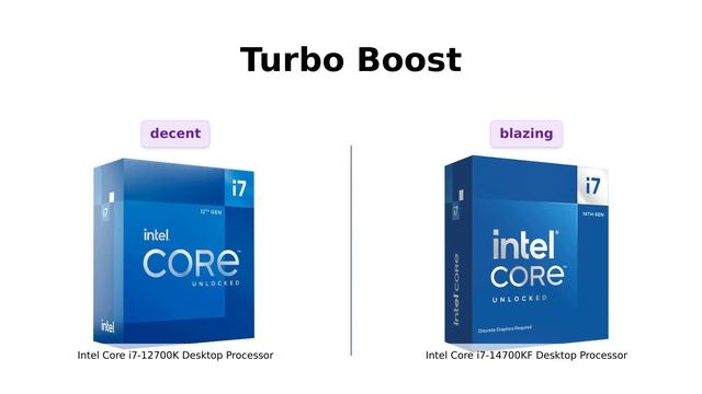 Intel Core I7-12700K Vs Intel® Core™ I7-14700KF 🎮 Which Gaming Processor Is Better?