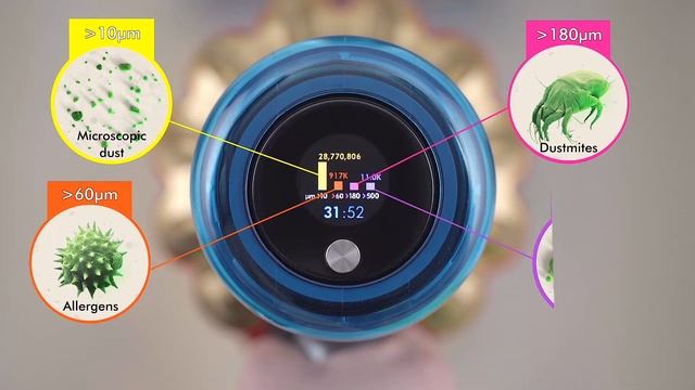 Conoce la nueva aspiradora Dyson V15 Detect #HormigaTV смотреть онлайн