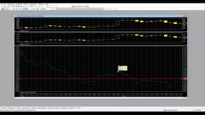 Построение графика зависимости цены одного инструмента от цены другого в QUIK.