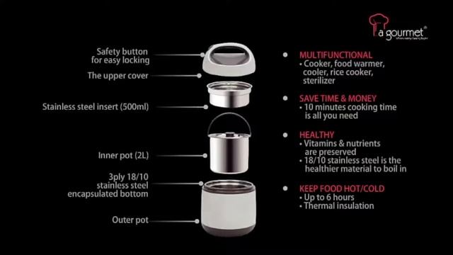 La gourmet® Thermal Cooker смотреть онлайн