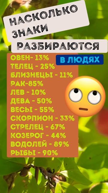 Как знаки разбираются в людях #близнецы #гороскоп #овен #лев #рыбы #рак #астрология #дева смотреть онлайн