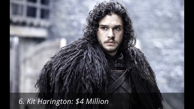 OMG! RICHEST GAME OF THRONES CELEBRITIES смотреть онлайн
