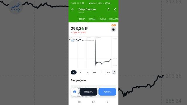 №80 Куда инвестировать? Акции, облигации, офз смотреть онлайн