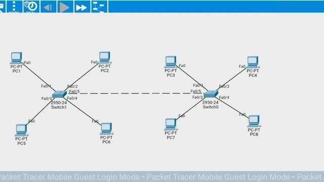 TUTORIAL MEMBUAT VLAN MODE TRUNK DI CISCO PACKET TRACER смотреть онлайн