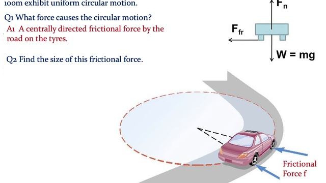 AH 1.2.2.2 Centripetal Force scenarios смотреть онлайн
